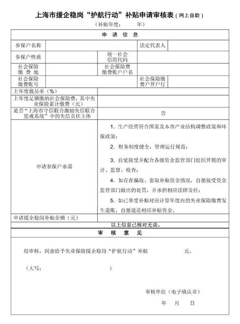 2019年上海继续发放援企稳岗补贴|附申请流程- 上海本地宝