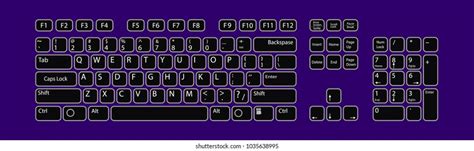 Best Keyboard Buttons Setups 的图像结果