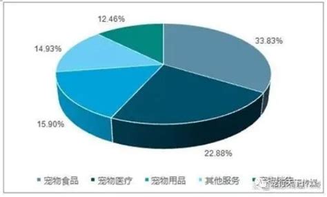 校内学生托管中心增至 147 所 教育部有望在 2020 年达成目标 – Big Heart Student Care