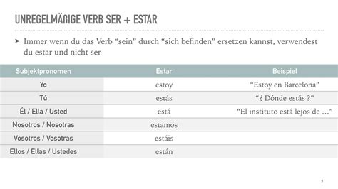 Spanische Verbkonjugation Unregelmäßige Verben Konjugieren