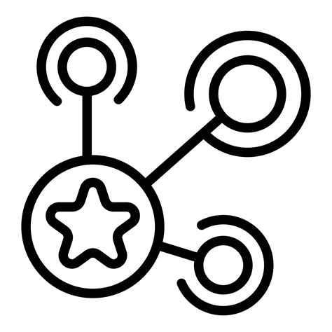 Image result for Product Realization Process Flow Chart Icon