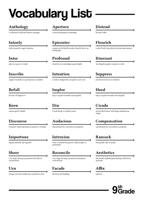 17 9th Grade Worksheets Spelling Words - Free PDF at worksheeto.com