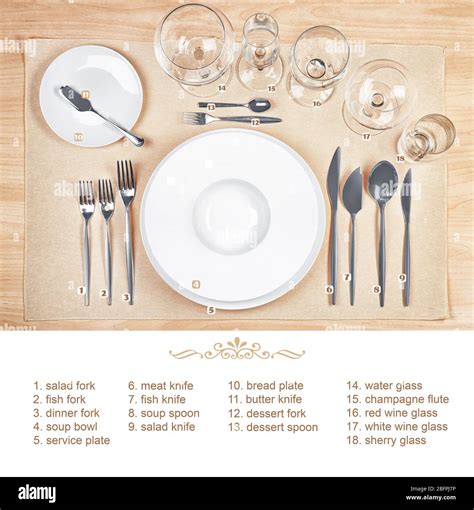 Etiquette Dinner Table Setting