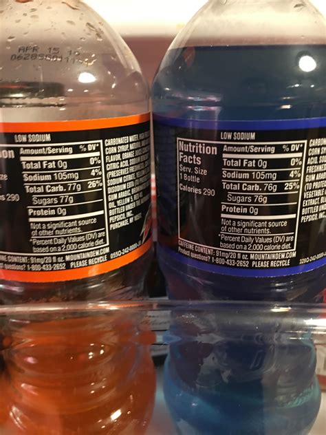 Mountain Dew Voltage Ingredients