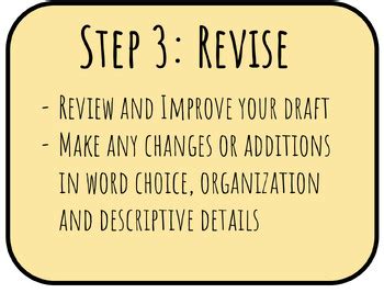 Writing Process Bulletin Board 的图像结果