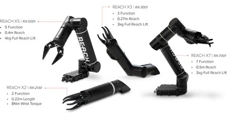 Image result for Reachbot Science Robotics