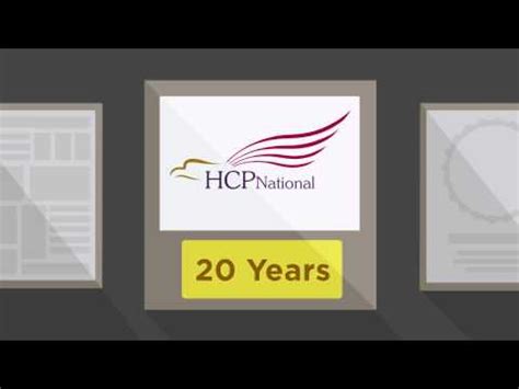 Image result for HCP Insurance