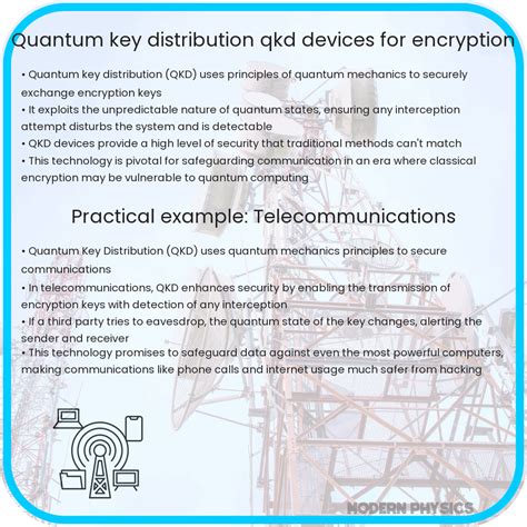 Image result for Quantum Key Distribution vs Encryption