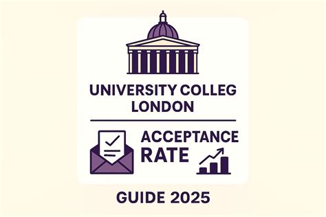 University College London Acceptance Rate: Guide 2025