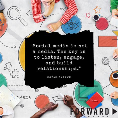 15 Inspirational Social Media Quotes - Forward Influence