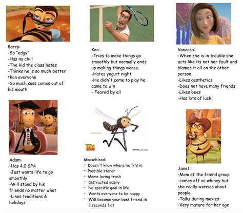 the bee movie memes | Tumblr | Bee movie memes, Bee movie, Movie memes