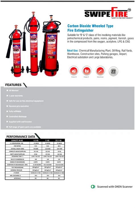 CO2 Fire Extinguisher - 2 Kg CO2 Fire Extinguisher Trader - Wholesaler ...