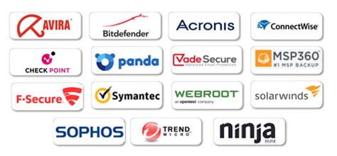 Image result for Cyber Security Software Providers