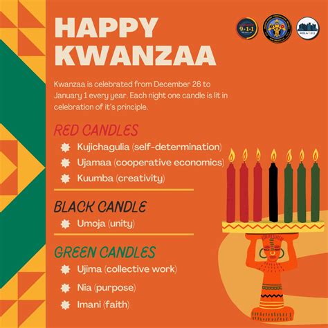 Kwanzaa, a celebration of African-American culture, takes place annually from December 26 to ...