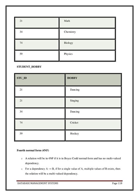 Database Management System notes pdf- (29) - 21 Math 34 Chemistry 74 ...