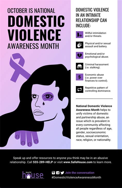 Domestic Violence Poster Ideas