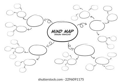 Mind Map Pattern 的图像结果