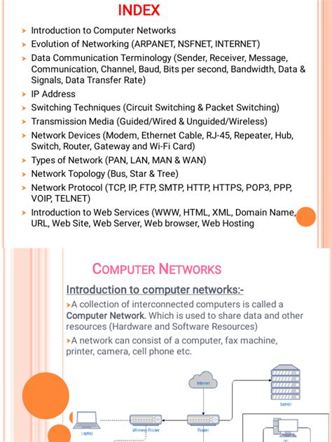Computer Networks Course File.pdf 的图像结果