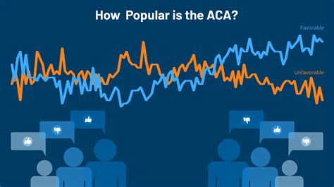 Define Tracking Poll at Patrice Hassinger blog