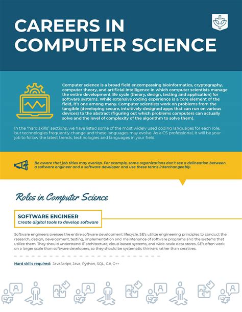 Technology & Data | Career Communities | Career Advising | Career Center | DePaul University ...