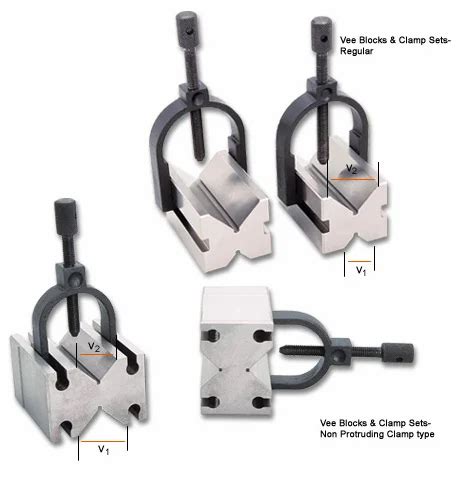 Image result for Vee Block Clamp SolidWorks