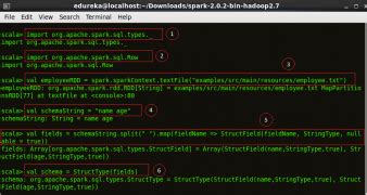 Image result for Spark SQL Tutorial Edureka