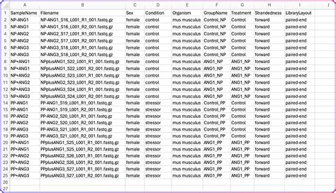 Image result for Metadata Table Example