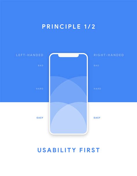 Google Chrome 的图像结果