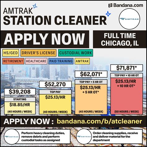 Workers Club Chicago - By Bandana (@workersclubchicago) • Instagram ...