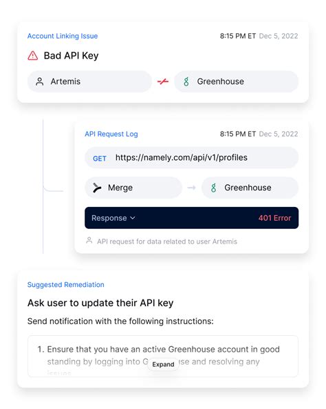 Image result for Internal API Examples