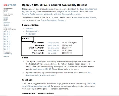 Image result for Java Coding Part 2 Videos