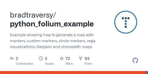 Image result for Python Folium Tutorial