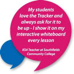 Image result for Application Learning Tracker