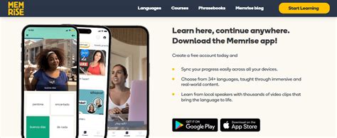 Image result for Chegg Study Alternatives