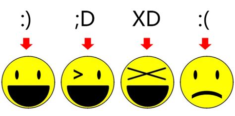 和外国人聊天:) ;D XD :(这些符号是什么意思?_百度知道