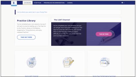 Kaplan LSAT Prep Course Review: Full Breakdown