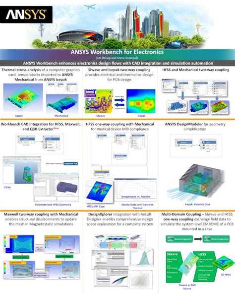 ANSYS Electronics Workbench Software Tutorial 的图像结果