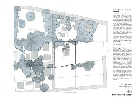 Landscape for a residence | CEPT - Portfolio
