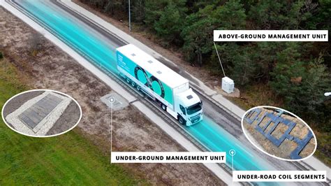 Dynamic Wireless EV Charging to Be Deployed on a German Autobahn ...