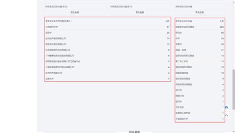 江财新闻_国际经贸学院开展来华留学生硕士学位论文预答辩工作