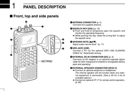 Image result for Icom IC-R2