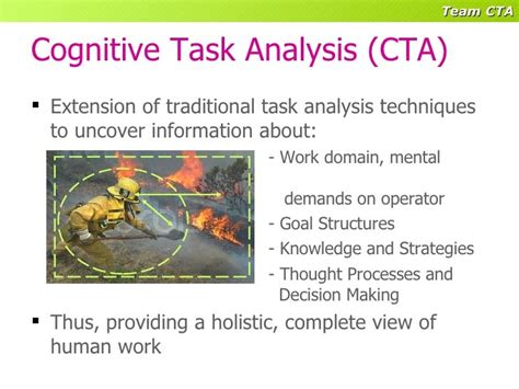 Image result for Cognitive Task Analysis