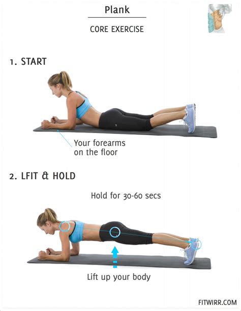 How to Do a Perfect Plank: Techniques, Benefits, Variations | Exercise ...