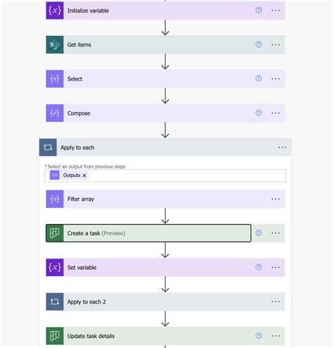 Power Automate Planner Checklist 的图像结果