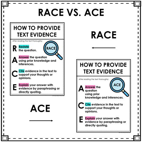 Image result for 2nd Grade Text Evidence Examples PDF