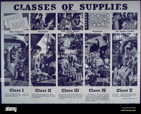 Classes of Supplies Stock Photo - Alamy