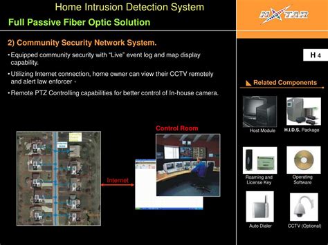 Image result for Home Intrusion Detection System
