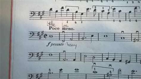 terminology - What does 'Poco Meno' mean? - Music: Practice & Theory ...
