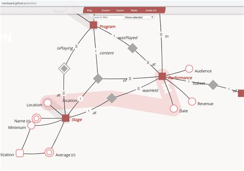 Image result for Identification key Tutorial