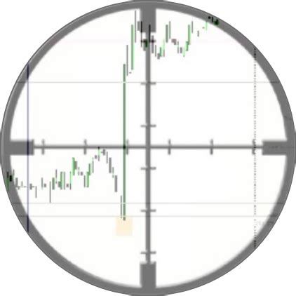 Inner Circle Trading 的图像结果